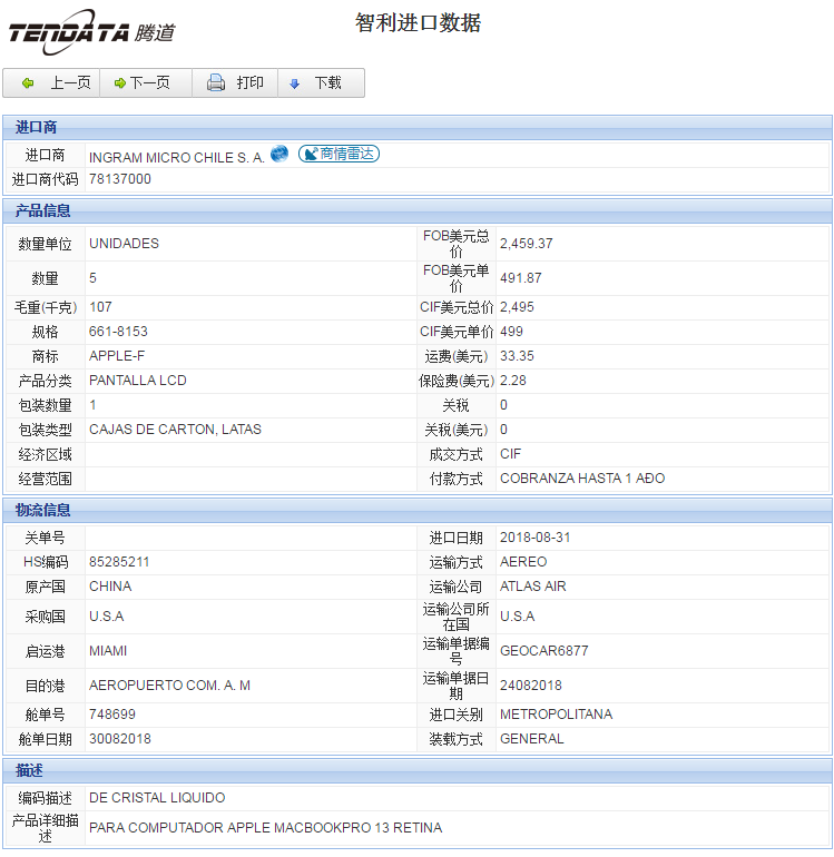 海关数据,进出口数据,进口数据,SG亚洲胜游,贸易,智利