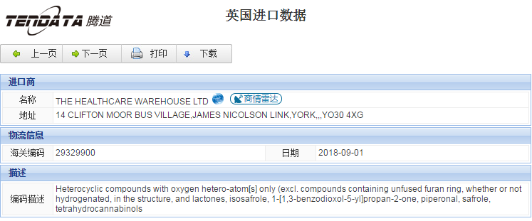 海关数据,进出口数据,进口数据,SG亚洲胜游,贸易,英国