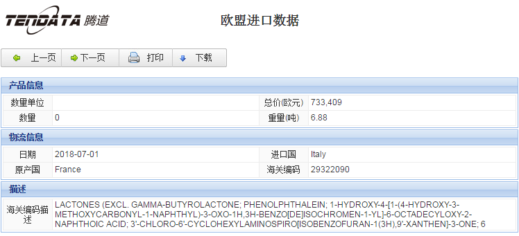 海关数据,进出口数据,进口数据,SG亚洲胜游,贸易,欧盟