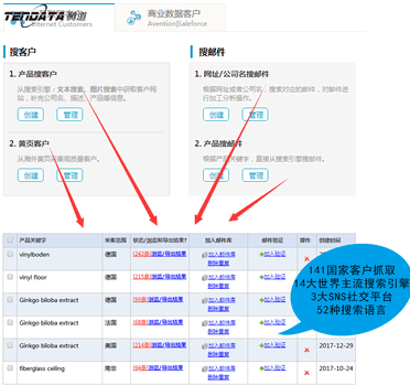 上海SG亚洲胜游官网,tendata,上海腾,SG亚洲胜游,SG亚洲胜游官网,SG亚洲胜游数据