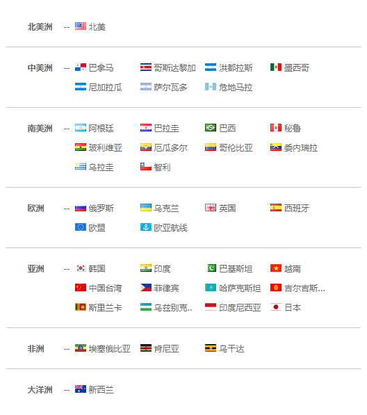 上海SG亚洲胜游,SG亚洲胜游,SG亚洲胜游海关数据,SG亚洲胜游数据,