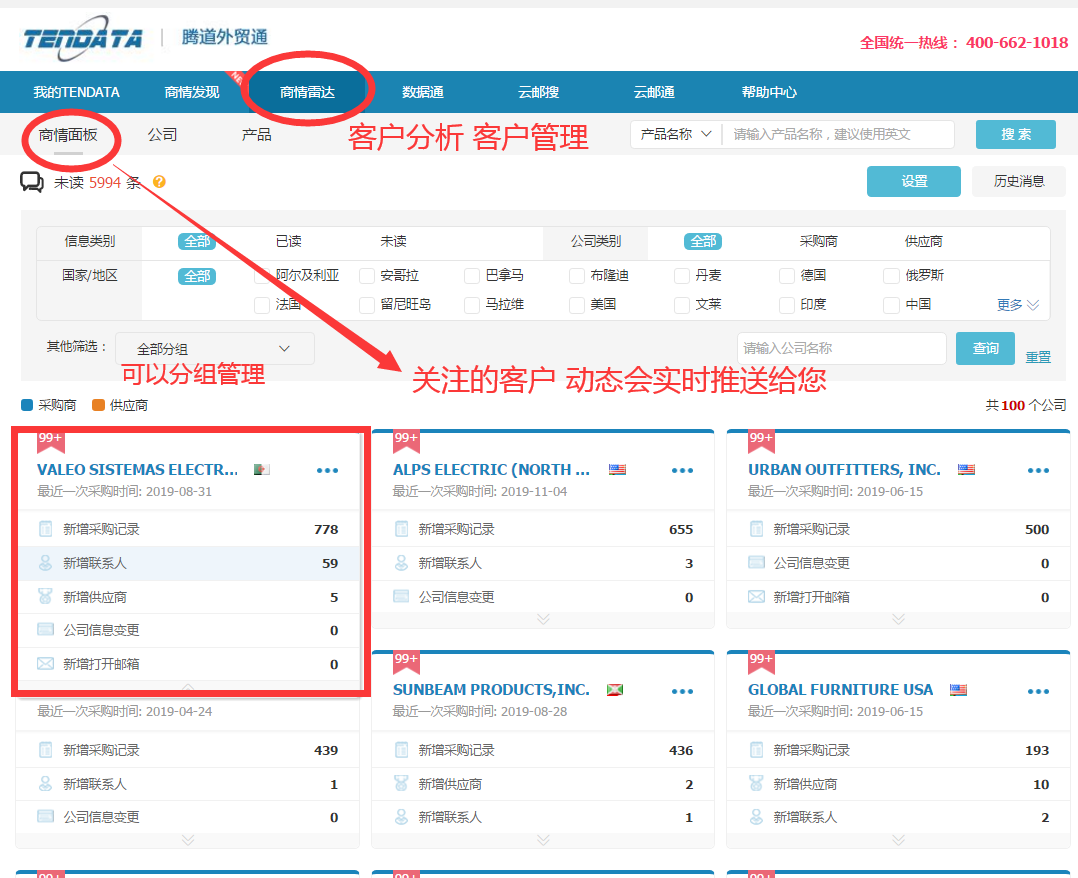上海SG亚洲胜游,SG亚洲胜游数据有用吗,SG亚洲胜游海关数据