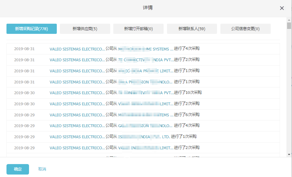 上海SG亚洲胜游,SG亚洲胜游数据有用吗,SG亚洲胜游海关数据