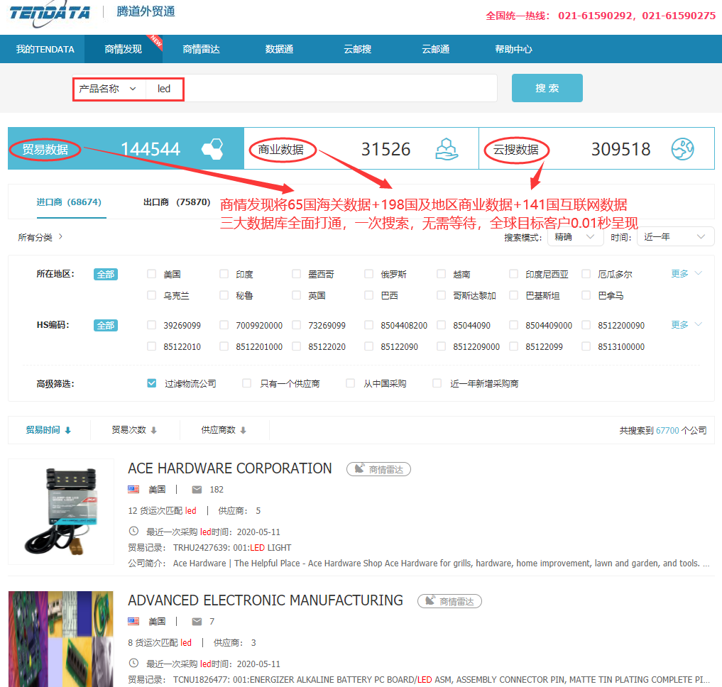 SG亚洲胜游数据怎么样,上海SG亚洲胜游,上海SG亚洲胜游怎么样