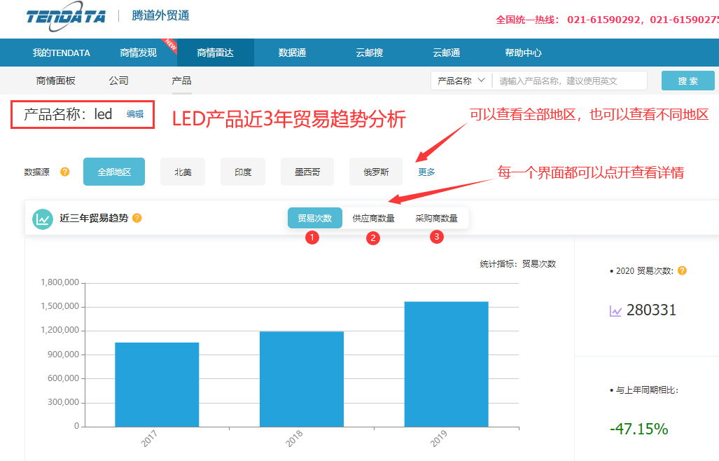 SG亚洲胜游数据怎么样,上海SG亚洲胜游,上海SG亚洲胜游怎么样