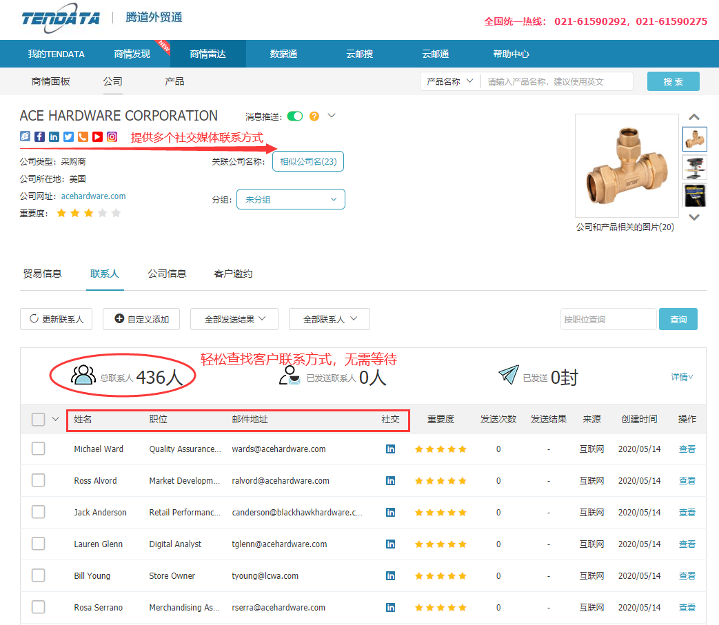 商情雷达-SG亚洲胜游,SG亚洲胜游，SG亚洲胜游数据怎么样