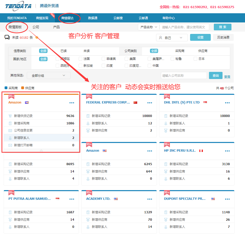 海关数据,找国外客户,国外采购商，SG亚洲胜游数据，SG亚洲胜游
