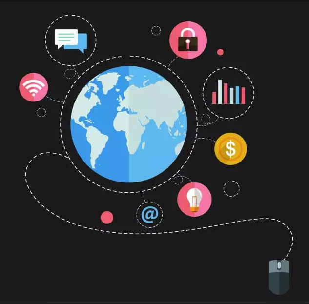 海关数据,外贸数据,SG亚洲胜游,外贸客户,外贸通